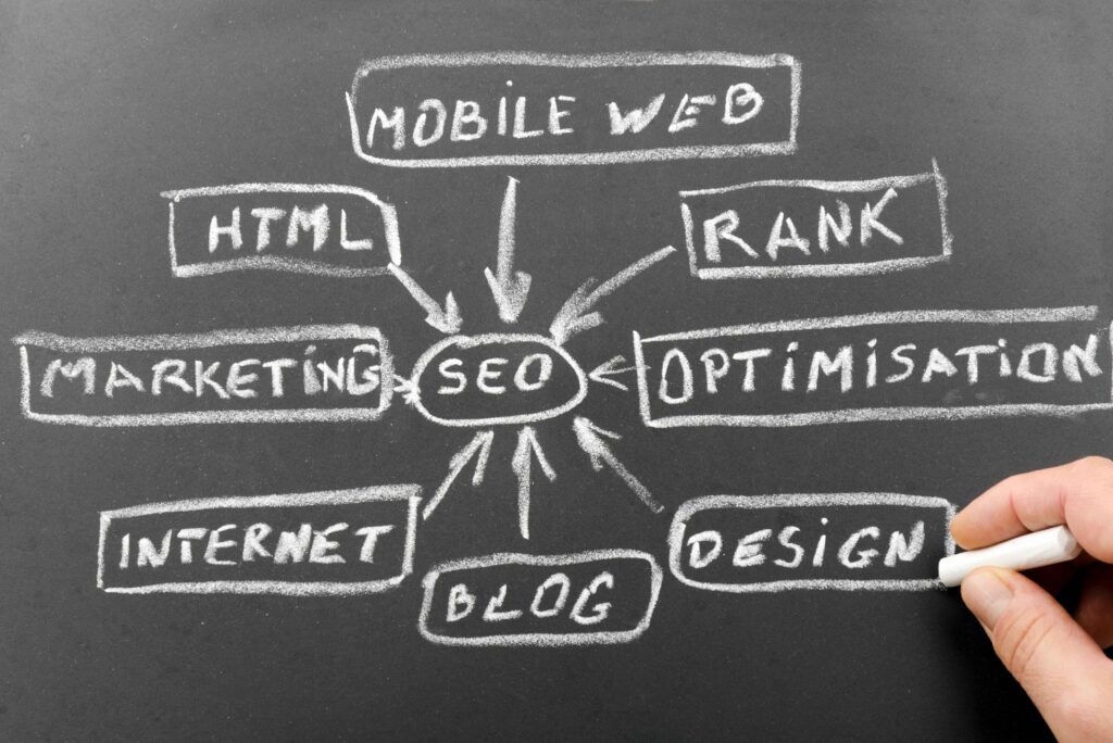 Search Engine Optimization Services